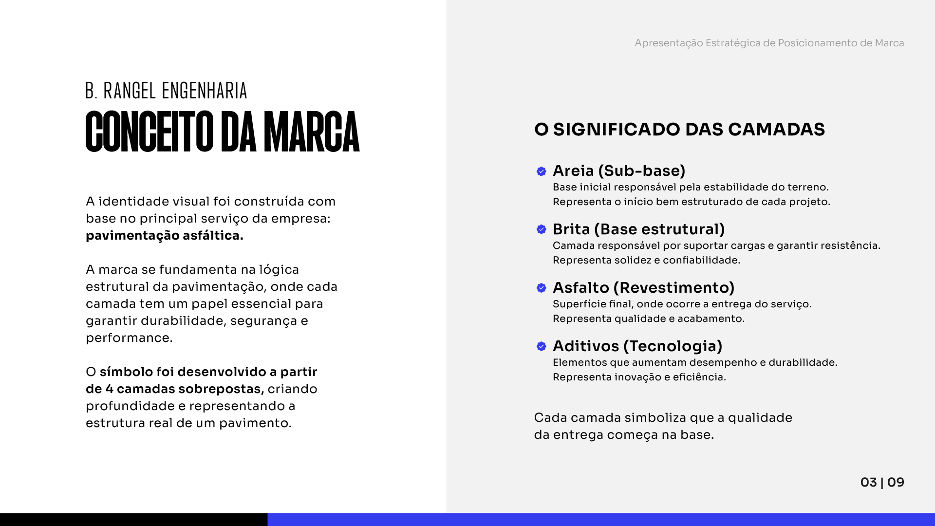 B. Rangel Engenharia — slide 3